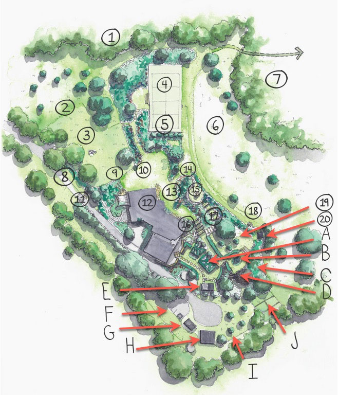 Garden Plan